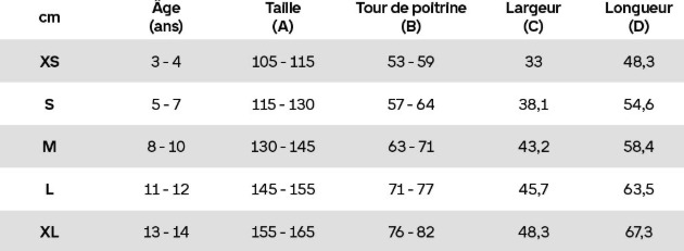 Guide des tailles